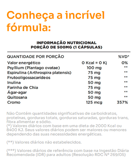 Informação nutricional e composição do Inibe One